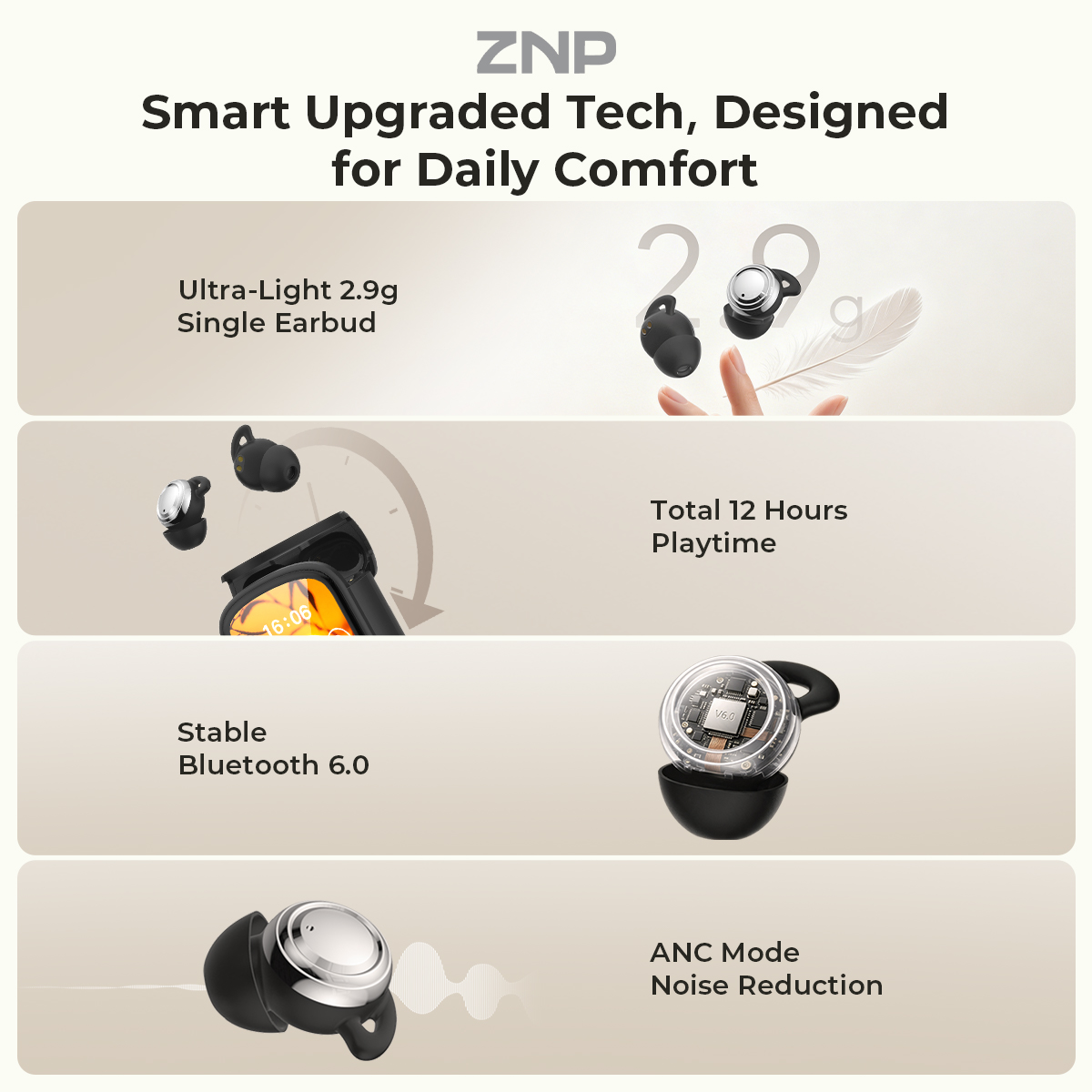 ZNP P04 Sleeping Aid Earbuds A - Earphones review and price