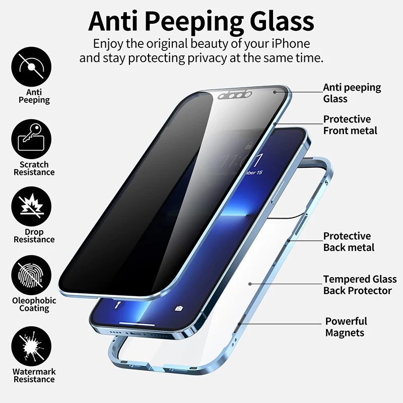For IPhone Air Privacy Anti sp - Anti Spy Privacy Glass Case review and price