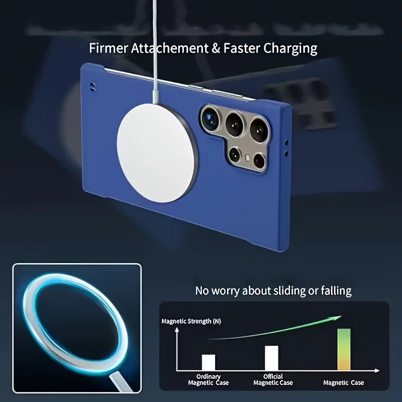 Ultra Thin Frameless Hard Phon - Ultra Thin Frameless Phone Cover review and price