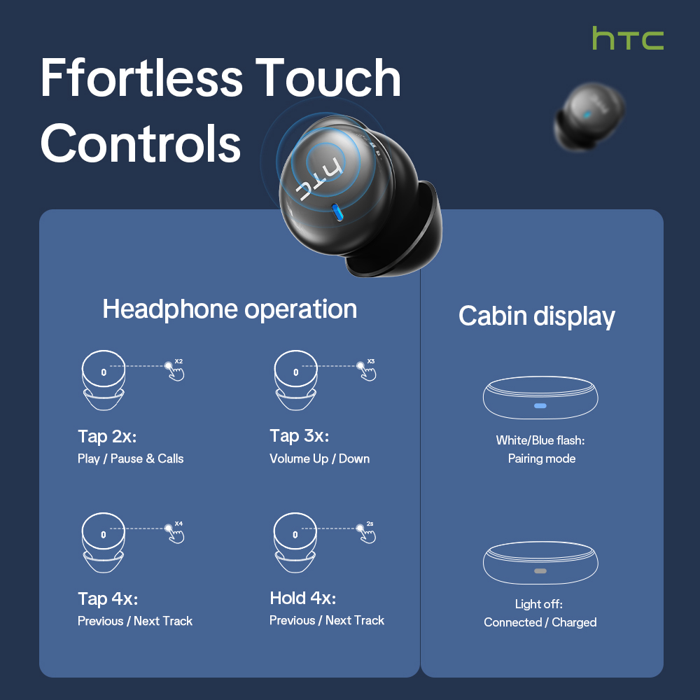HTC NE92 Wireless Bluetooth 6. - Phone Cases review and price